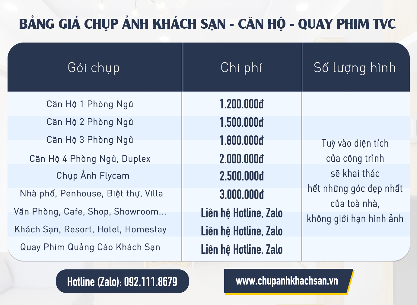 Dịch Vụ Chụp ảnh Spa, Beauty “Hình Chất Lượng, Chuẩn Quảng Cáo”