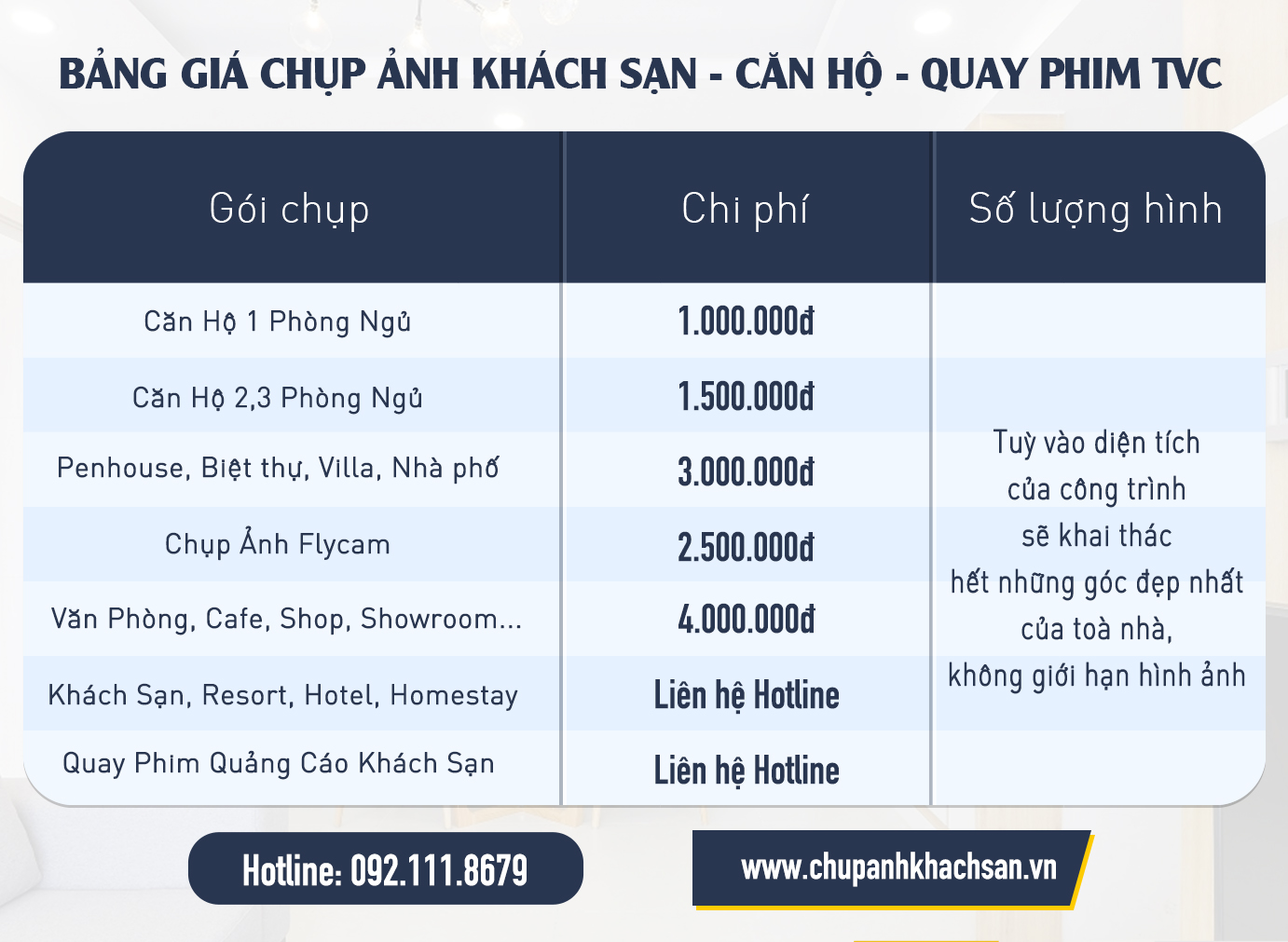 Chụp Ảnh Khách Sạn, Hotel, Resort - Hình Phòng Đẹp Là Chốt Đơn